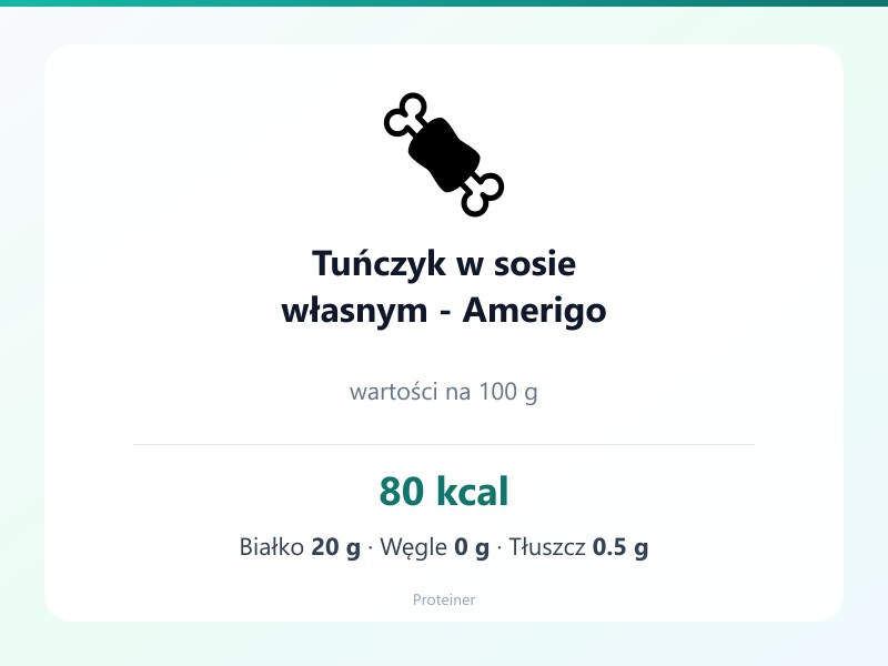 Tuńczyk w sosie własnym - Amerigo – białko 20g, kalorie 80 kcal, węglowodany i tłuszcz na 100g | zdrowe odżywianie