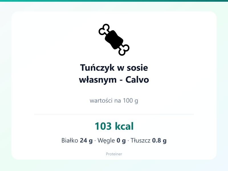 Tuńczyk w sosie własnym - Calvo – białko 24g, kalorie 103 kcal, węglowodany i tłuszcz na 100g | zdrowe odżywianie