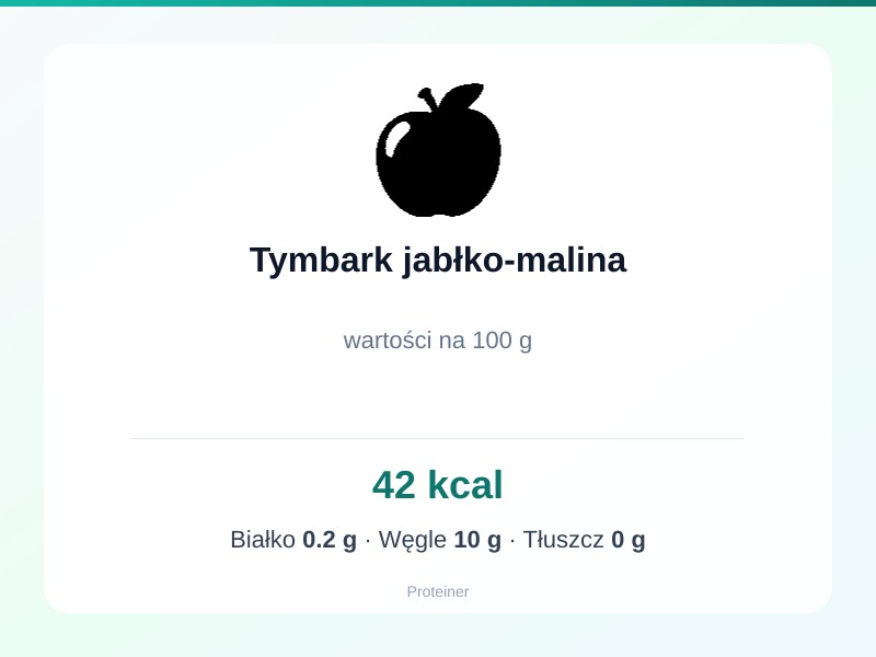 Tymbark jabłko-malina – białko 0.2g, kalorie 42 kcal, węglowodany i tłuszcz na 100g | zdrowe odżywianie