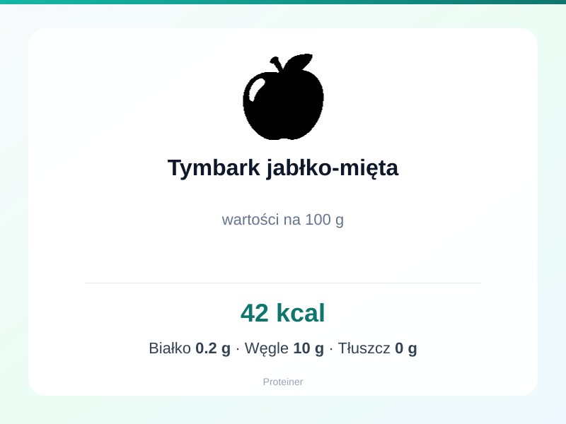 Tymbark jabłko-mięta – białko 0.2g, kalorie 42 kcal, węglowodany i tłuszcz na 100g | zdrowe odżywianie