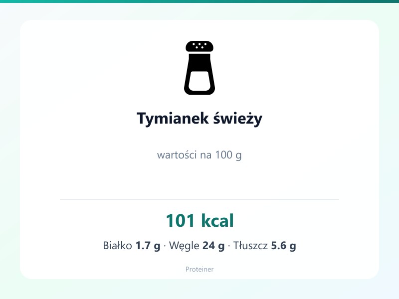 Tymianek świeży – białko 1.7g, kalorie 101 kcal, węglowodany i tłuszcz na 100g | zdrowe odżywianie