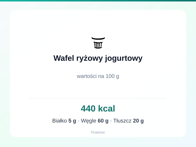 Wafel ryżowy jogurtowy – białko 5g, kalorie 440 kcal, węglowodany i tłuszcz na 100g | zdrowe odżywianie