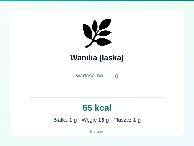 Wanilia (laska) – białko 1g, kalorie 65 kcal, węglowodany i tłuszcz na 100g | zdrowe odżywianie
