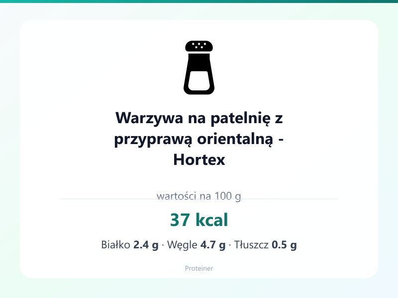 Warzywa na patelnię z przyprawą orientalną - Hortex – białko 2.4g, kalorie 37 kcal, węglowodany i tłuszcz na 100g | zdrowe odżywianie