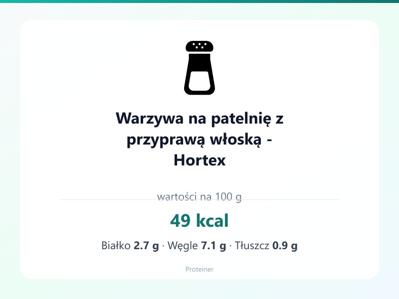 Warzywa na patelnię z przyprawą włoską - Hortex – białko 2.7g, kalorie 49 kcal, węglowodany i tłuszcz na 100g | zdrowe odżywianie