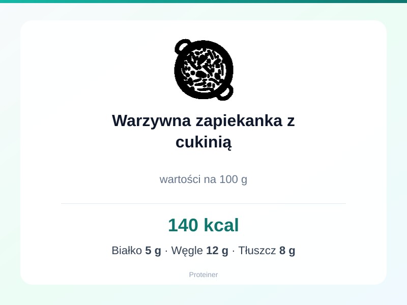 Warzywna zapiekanka z cukinią – białko 5g, kalorie 140 kcal, węglowodany i tłuszcz na 100g | zdrowe odżywianie