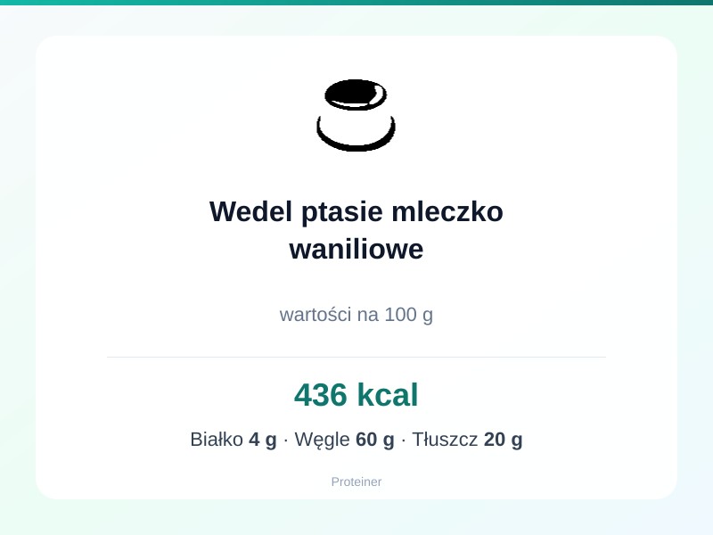 Wedel ptasie mleczko waniliowe – białko 4g, kalorie 436 kcal, węglowodany i tłuszcz na 100g | zdrowe odżywianie