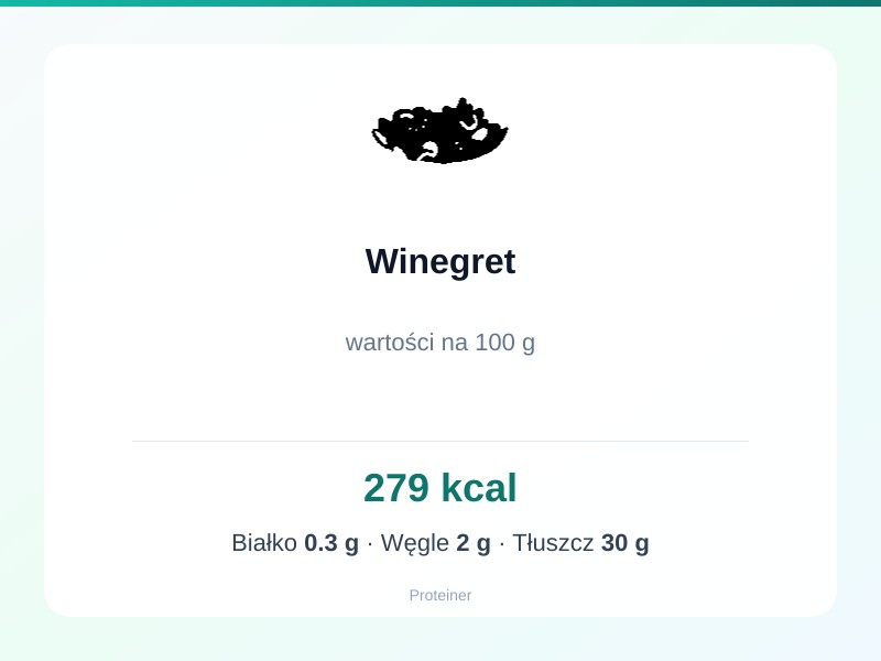 Winegret – białko 0.3g, kalorie 279 kcal, węglowodany i tłuszcz na 100g | zdrowe odżywianie