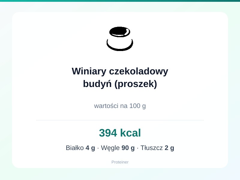 Winiary czekoladowy budyń (proszek) – białko 4g, kalorie 394 kcal, węglowodany i tłuszcz na 100g | zdrowe odżywianie