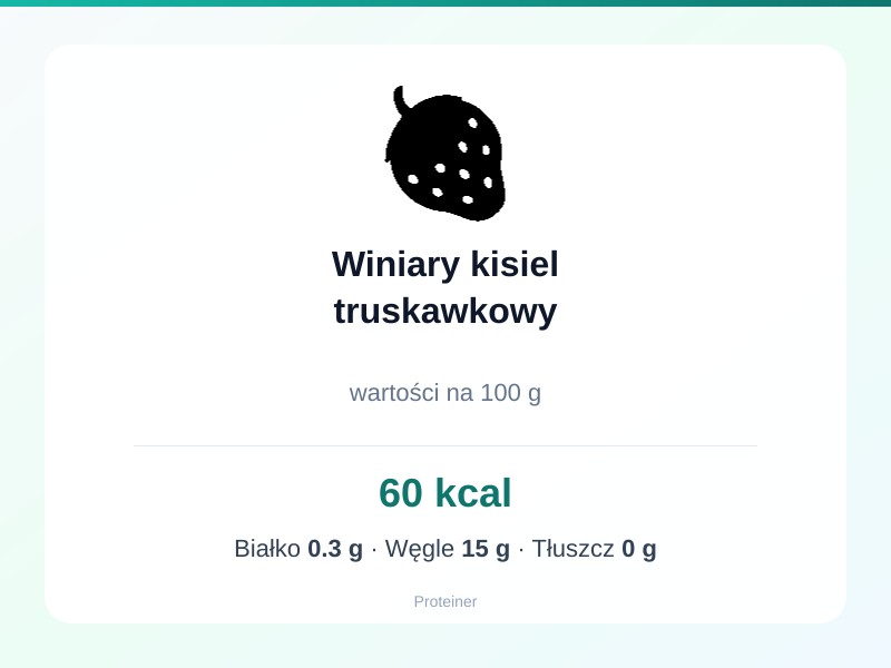 Winiary kisiel truskawkowy – białko 0.3g, kalorie 60 kcal, węglowodany i tłuszcz na 100g | zdrowe odżywianie