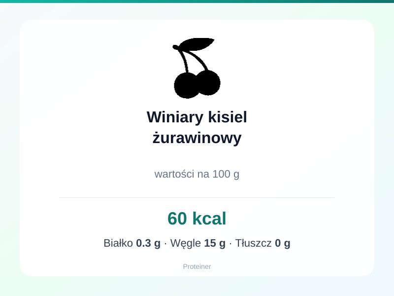 Winiary kisiel żurawinowy – białko 0.3g, kalorie 60 kcal, węglowodany i tłuszcz na 100g | zdrowe odżywianie