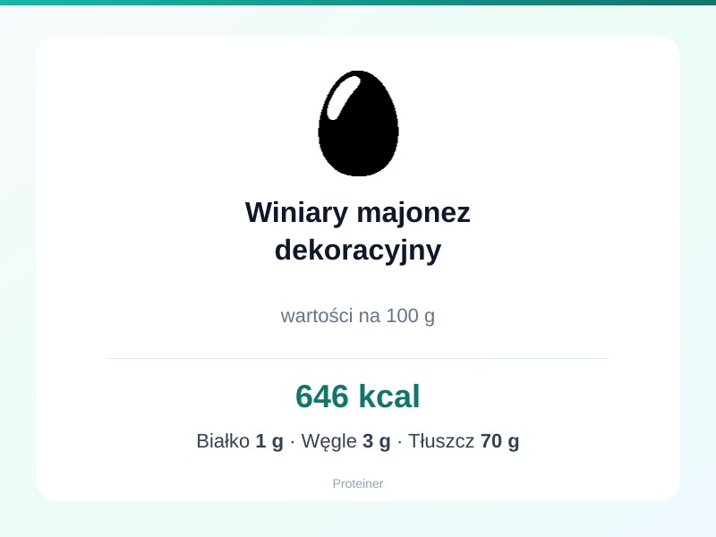 Winiary majonez dekoracyjny – białko 1g, kalorie 646 kcal, węglowodany i tłuszcz na 100g | zdrowe odżywianie