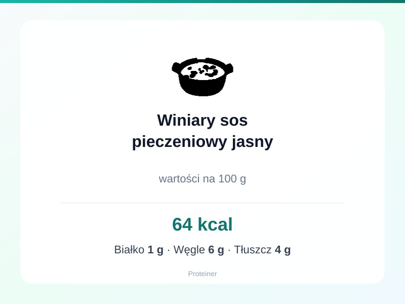 Winiary sos pieczeniowy jasny – białko 1g, kalorie 64 kcal, węglowodany i tłuszcz na 100g | zdrowe odżywianie