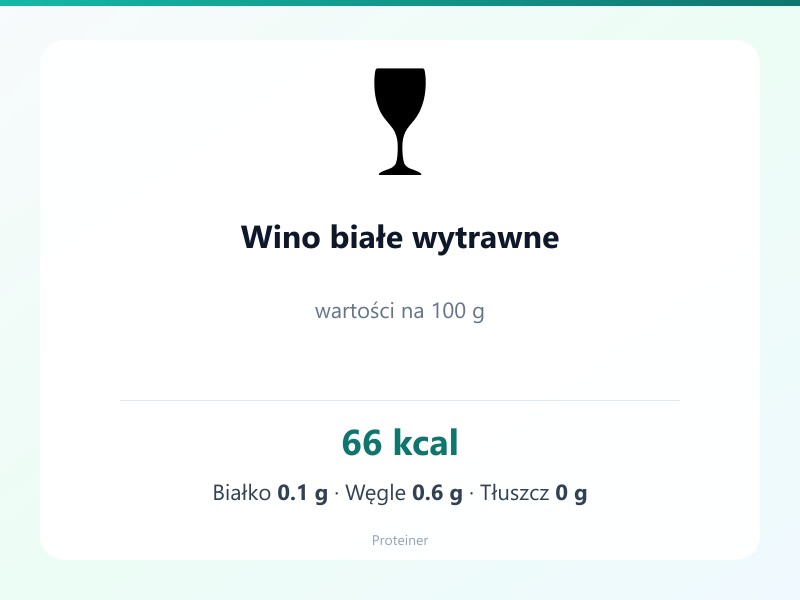 Wino białe wytrawne – białko 0.1g, kalorie 66 kcal, węglowodany i tłuszcz na 100g | zdrowe odżywianie
