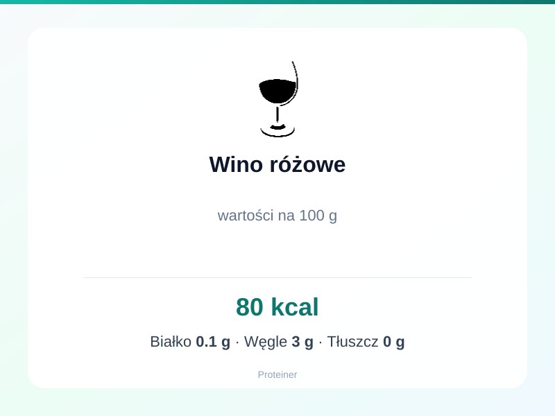 Wino różowe – białko 0.1g, kalorie 80 kcal, węglowodany i tłuszcz na 100g | zdrowe odżywianie