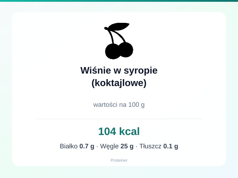 Wiśnie w syropie (koktajlowe) – białko 0.7g, kalorie 104 kcal, węglowodany i tłuszcz na 100g | zdrowe odżywianie
