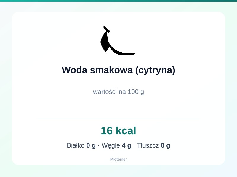 Woda smakowa (cytryna) – białko 0g, kalorie 16 kcal, węglowodany i tłuszcz na 100g | zdrowe odżywianie