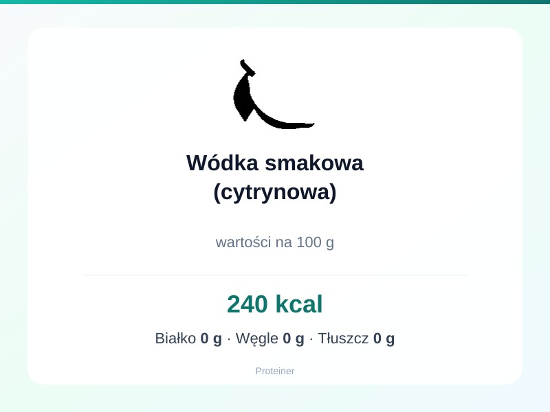Wódka smakowa (cytrynowa) – białko 0g, kalorie 240 kcal, węglowodany i tłuszcz na 100g | zdrowe odżywianie