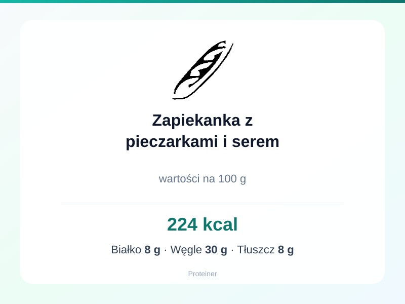 Zapiekanka z pieczarkami i serem – białko 8g, kalorie 224 kcal, węglowodany i tłuszcz na 100g | zdrowe odżywianie