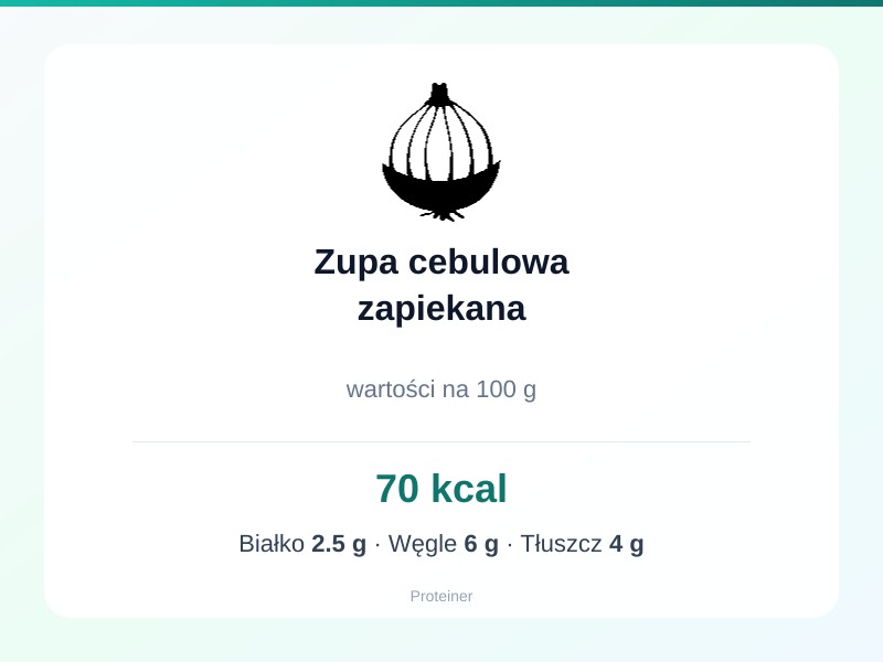 Zupa cebulowa zapiekana – białko 2.5g, kalorie 70 kcal, węglowodany i tłuszcz na 100g | zdrowe odżywianie