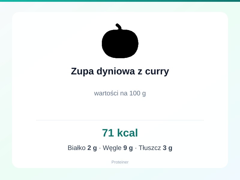 Zupa dyniowa z curry – białko 2g, kalorie 71 kcal, węglowodany i tłuszcz na 100g | zdrowe odżywianie