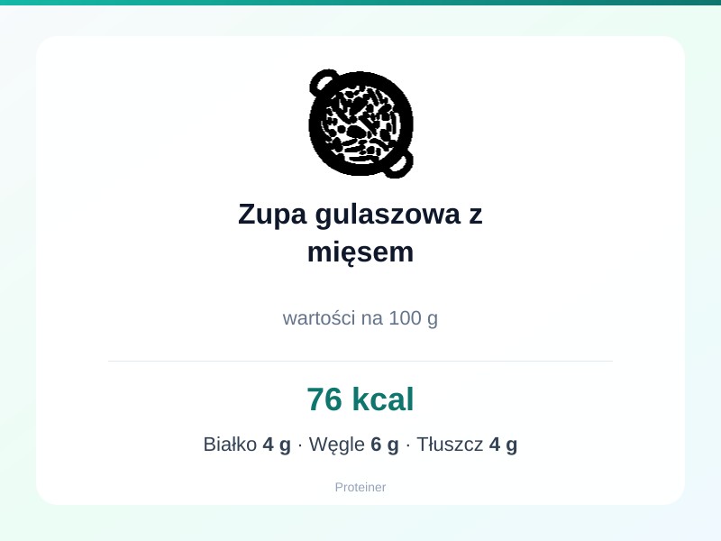 Zupa gulaszowa z mięsem – białko 4g, kalorie 76 kcal, węglowodany i tłuszcz na 100g | zdrowe odżywianie
