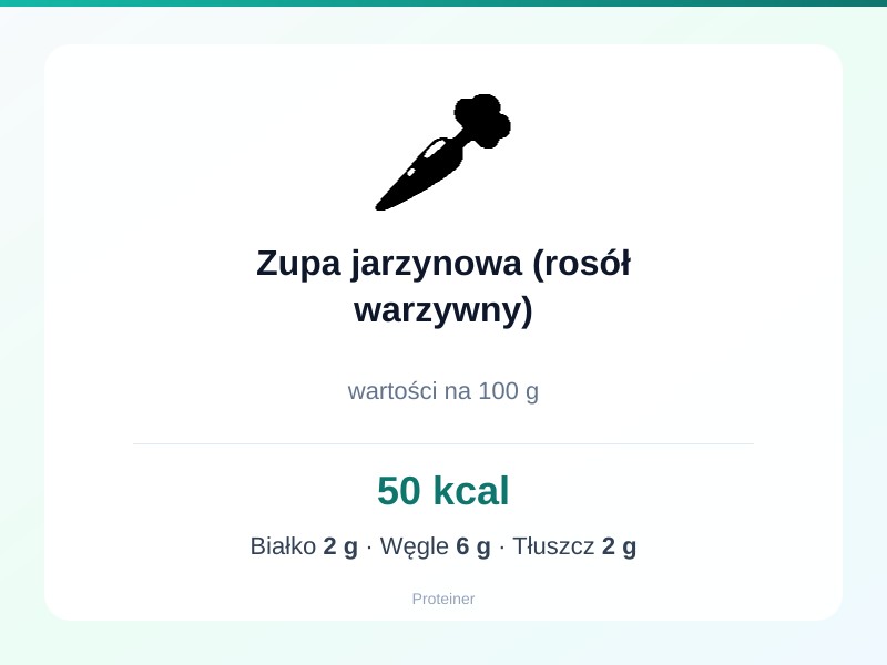 Zupa jarzynowa (rosół warzywny) – białko 2g, kalorie 50 kcal, węglowodany i tłuszcz na 100g | zdrowe odżywianie