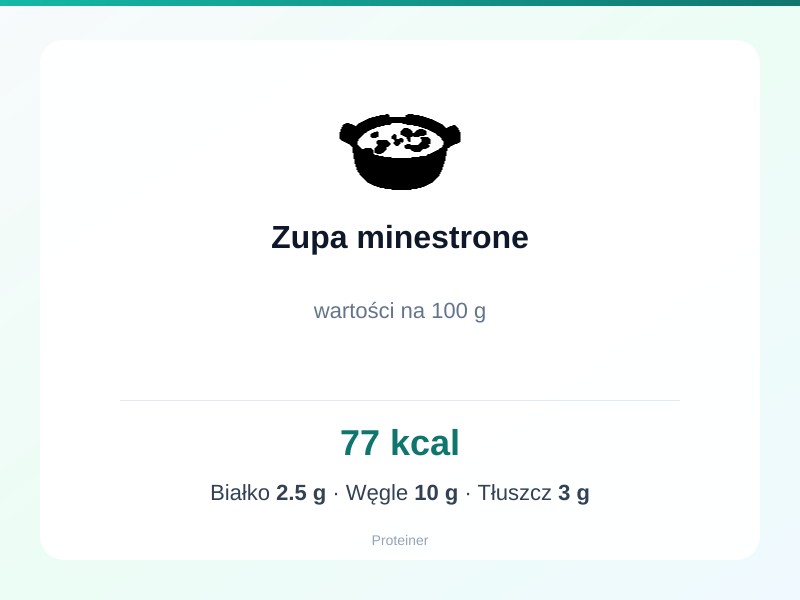 Zupa minestrone – białko 2.5g, kalorie 77 kcal, węglowodany i tłuszcz na 100g | zdrowe odżywianie