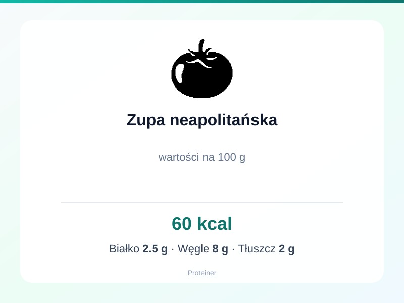 Zupa neapolitańska – białko 2.5g, kalorie 60 kcal, węglowodany i tłuszcz na 100g | zdrowe odżywianie