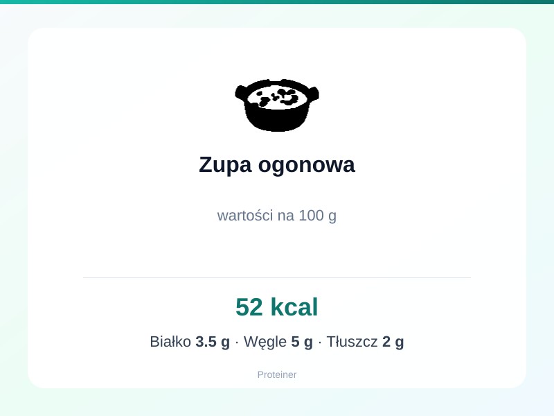 Zupa ogonowa – białko 3.5g, kalorie 52 kcal, węglowodany i tłuszcz na 100g | zdrowe odżywianie