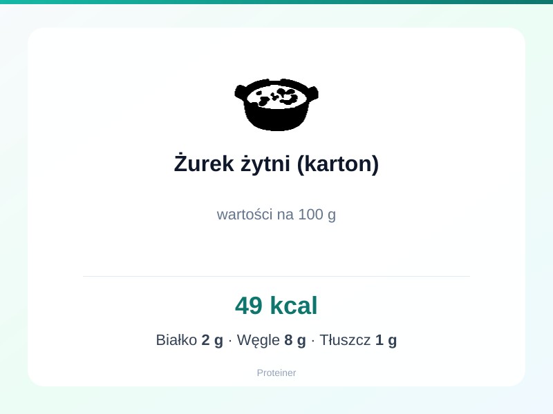 Żurek żytni (karton) – białko 2g, kalorie 49 kcal, węglowodany i tłuszcz na 100g | zdrowe odżywianie